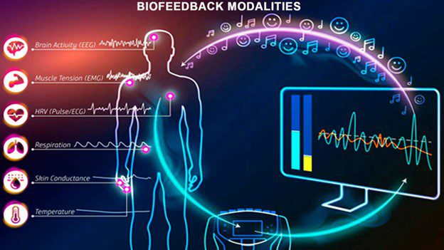 Energy Healing without Touching: Get your Free Remote Frequency Session in Stockholm
